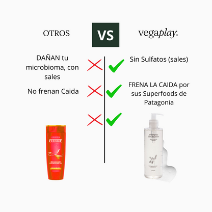 KIT VEGAPLAY® RUTINA CAPILAR FUERZA + REPARACION COMPLETA