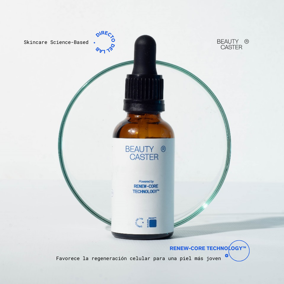 KIT BEAUTYCASTER ® TRATAMIENTO ARRUGAS Y GLOW – CON NIACINAMIDA + ÁCIDO HIALURÓNICO 2D