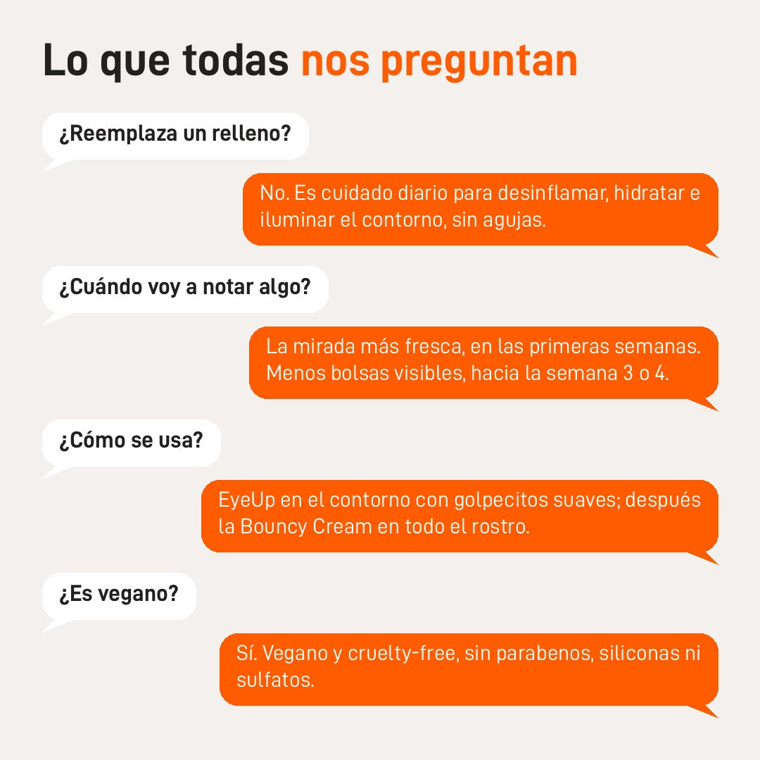 Lo que todas nos preguntan: Kit Ojeras