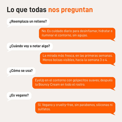 Lo que todas nos preguntan: Kit Ojeras