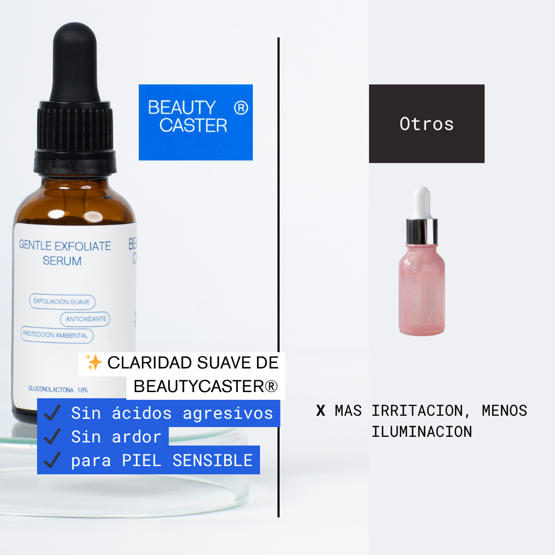 KIT BEAUTYCASTER® CHAU MAL OLOR + CLARIDAD SUAVE (Gluconolactona + Ácido Hialurónico)