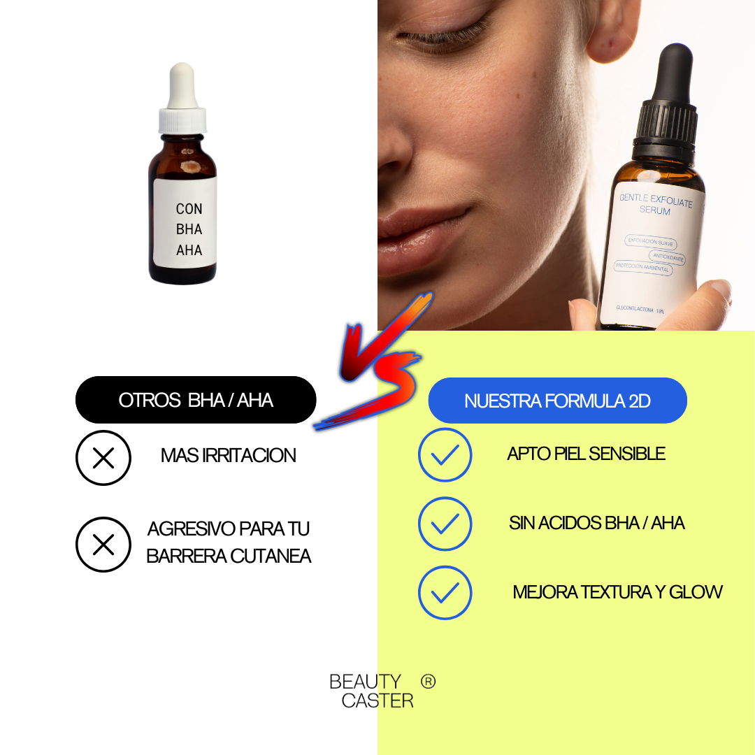 BEAUTYCASTER ® SERUM FACIAL EXFOLIATE - Gluconolactona 10%