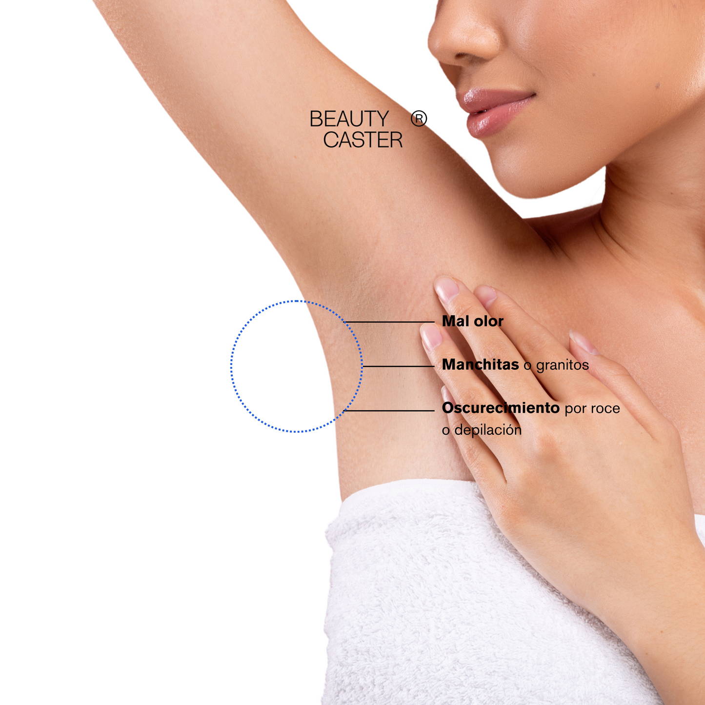 KIT BEAUTYCASTER® TRATAMIENTO CLARIDAD SUAVE – ZONAS SENSIBLES MÁS UNIFORMES