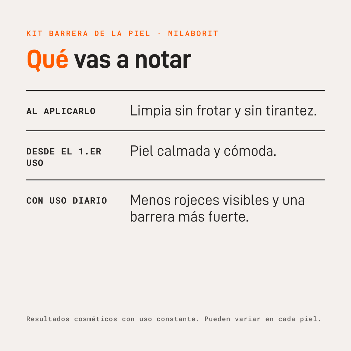 Qué vas a notar con el Kit Barrera de la Piel