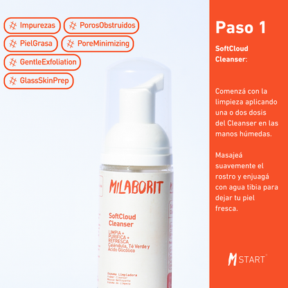 Kit Anti Brotes 360 Milaborit