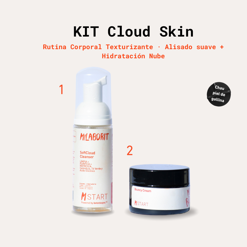Kit Cloud Skin Milaborit - Kit skincare Milaborit