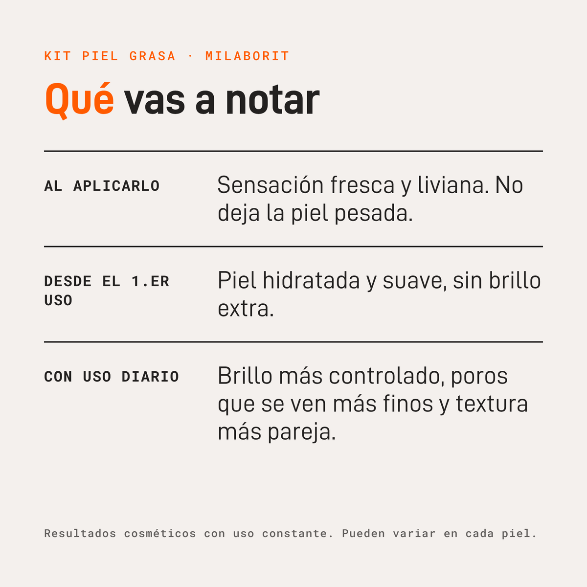 Qué vas a notar con el Kit Piel Grasa: sensación fresca, piel hidratada y brillo más controlado con uso diario
